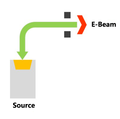 ABUIABAEGAAg4eDEtwYovsqB_AMwiwM4hwM